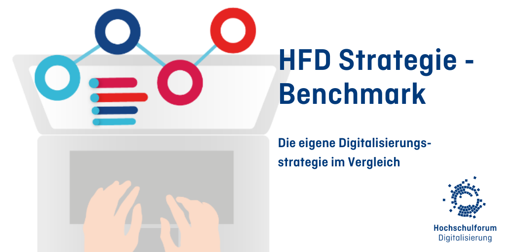 Grafische Darstellung von tippenden Händen mit Diagaramm darüber, Schrift: HFD Strategie-Benchmark