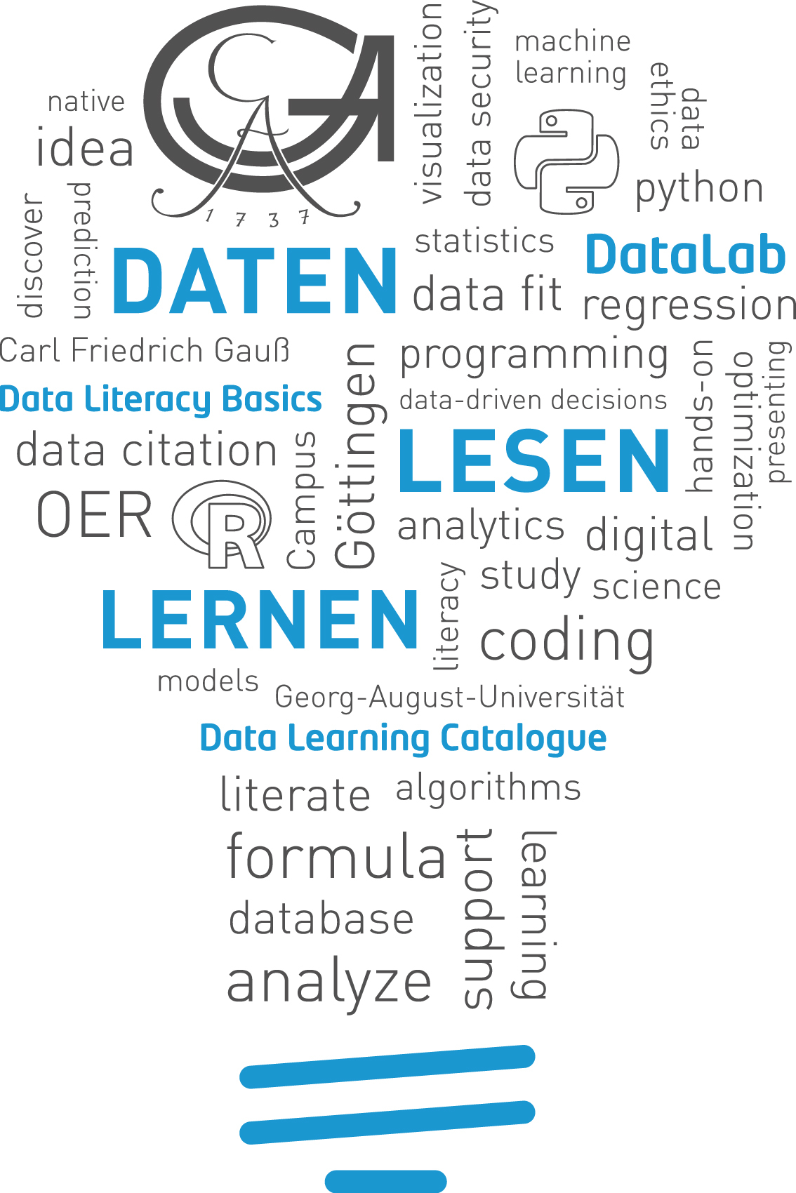 Daten Lesen Lernen Uni Göttingen