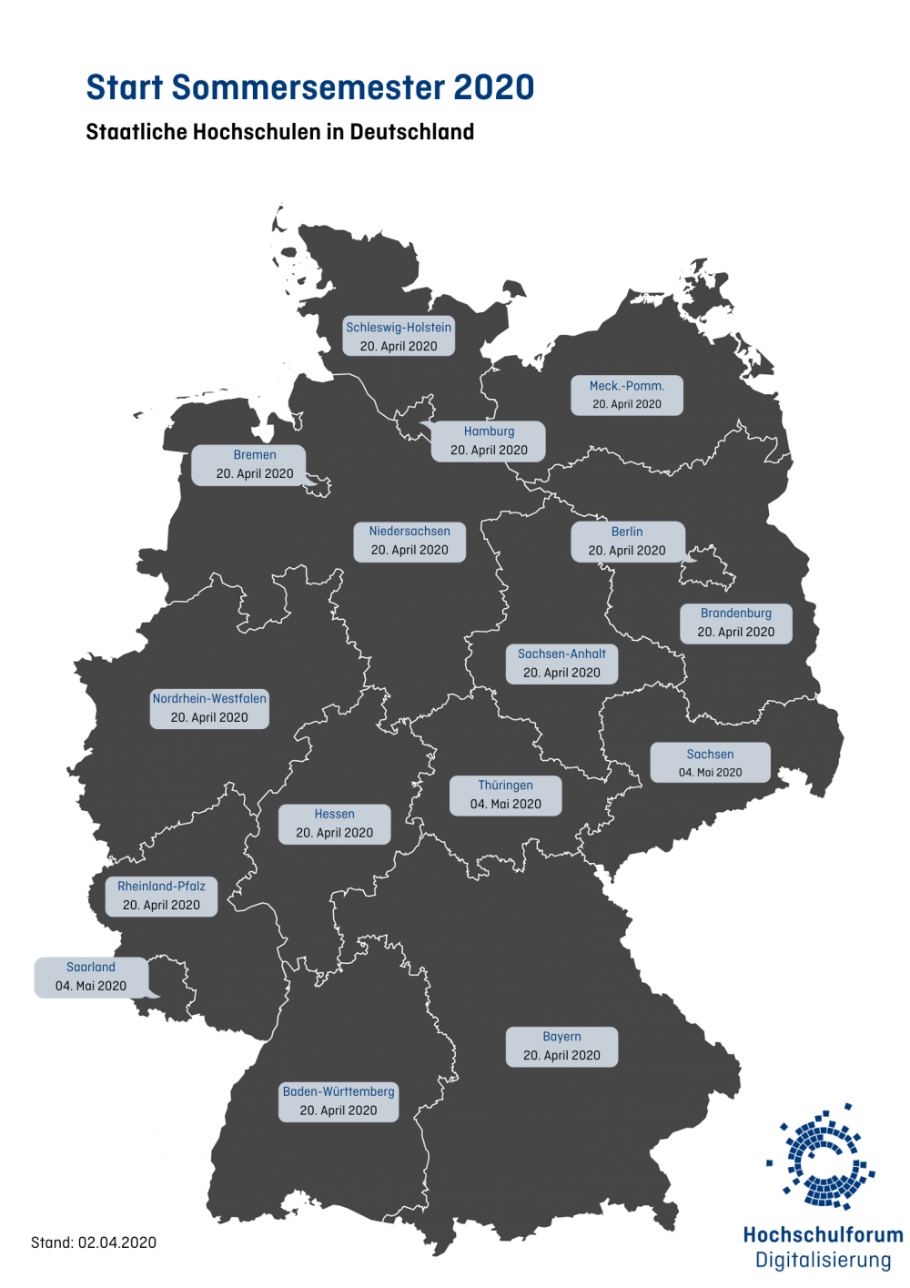 Deutschlandkarte: Start des Sommersemesters 2020