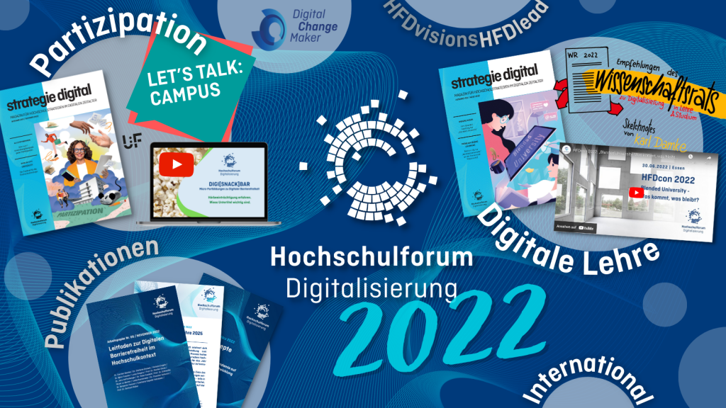 Das Bild stellt eine Collage aus verschiedenen HFD-Aktivitäten und Publikationen aus dem Jahr 2022 dar.