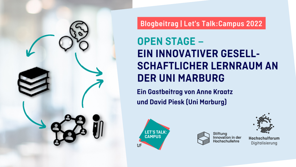 Titelbild zum Blogartikel aus der Blogreihe &quot;Lets Talk Campus&quot;: OPEN STAGE – EIN INNOVATIVER GESELL-SCHAFTLICHER LERNRAUM AN DER UNI MARBURG. Ein Gastbeitrag von Anne Kraatz und David Piesk (Uni Marburg). Logo: Lets Talk Campus, Stiftung Innovation in der Hochschullehre, Hochschulforum Digitalisierung.