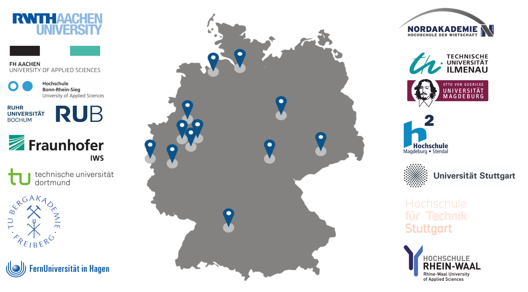 Deutschlandkarte auf der die Standorte der fünf Remote-Labore verzeichnet sind