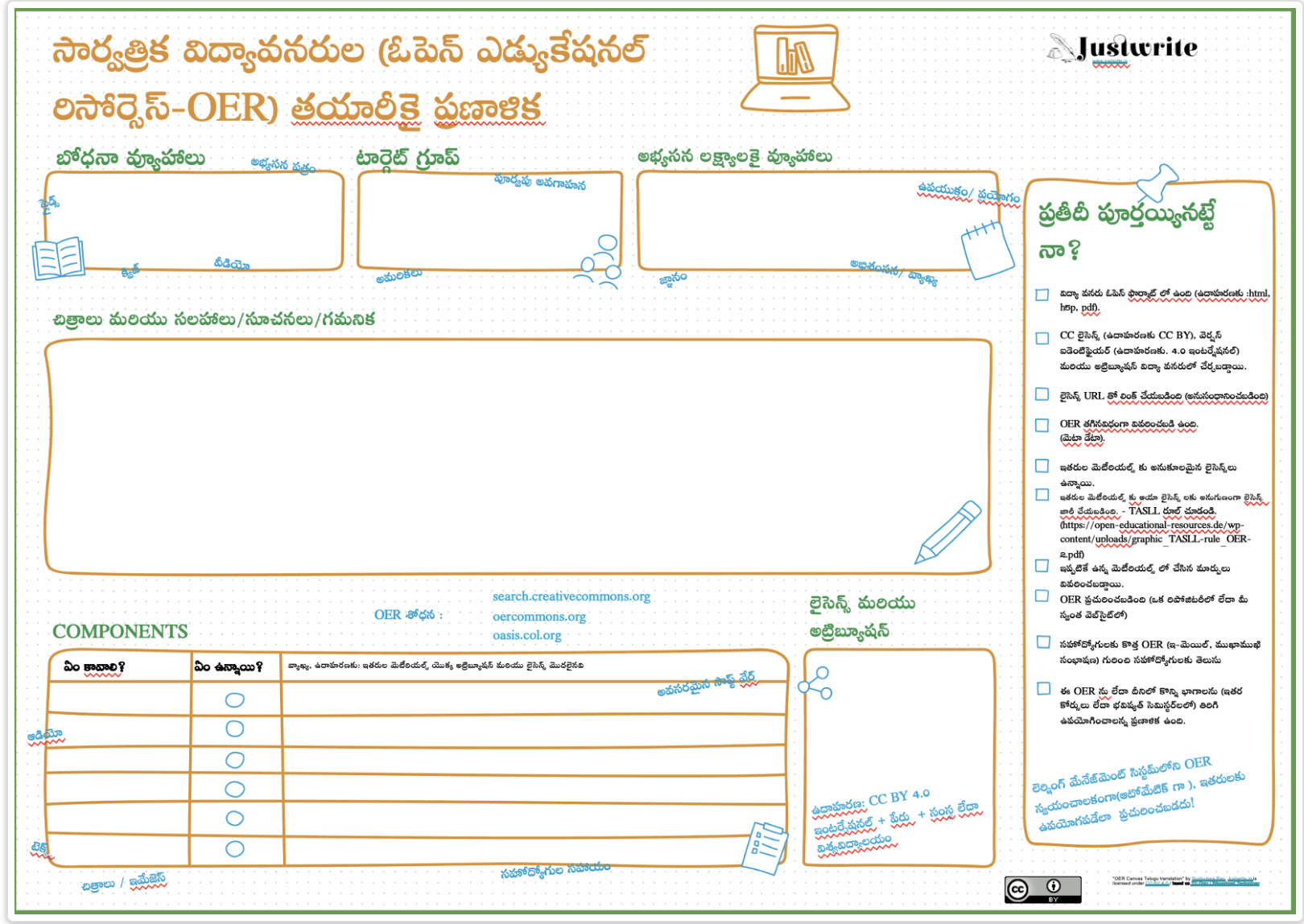 OER-Canva inTelugu