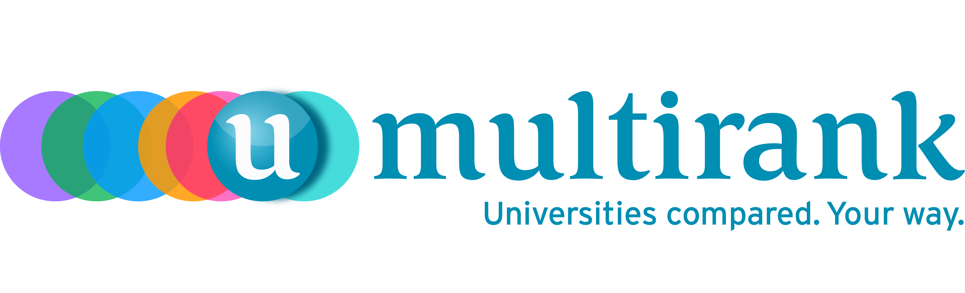 Logo vom U-Multirank