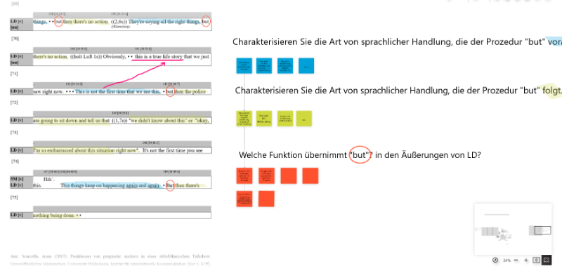 Im linken Teil des Bildes ist das Transkript mit verschiedenen blauen, grünen und roten Markierungen zu sehen. Die rechte Seite zeigt die Antworten in auf blauen, grünen und roten Notizzetteln der drei Aufgaben mit den von den Teilnehmenden.