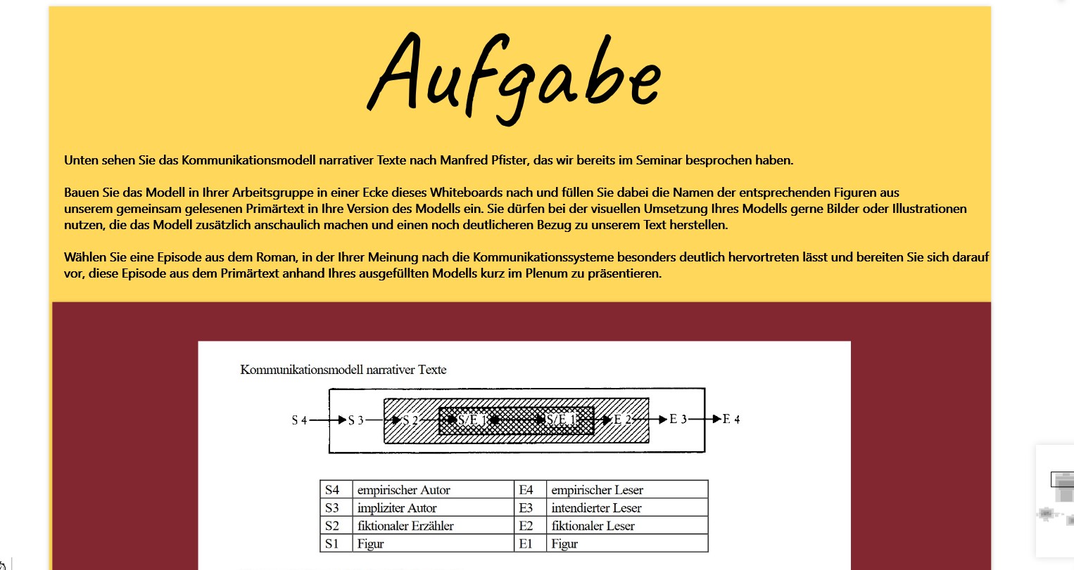 aufgabenstellung Unterhalb der Aufgabe findet sich eine grafische Darstellung des Kommunikationsmodells als Arbeitsgrundlage.