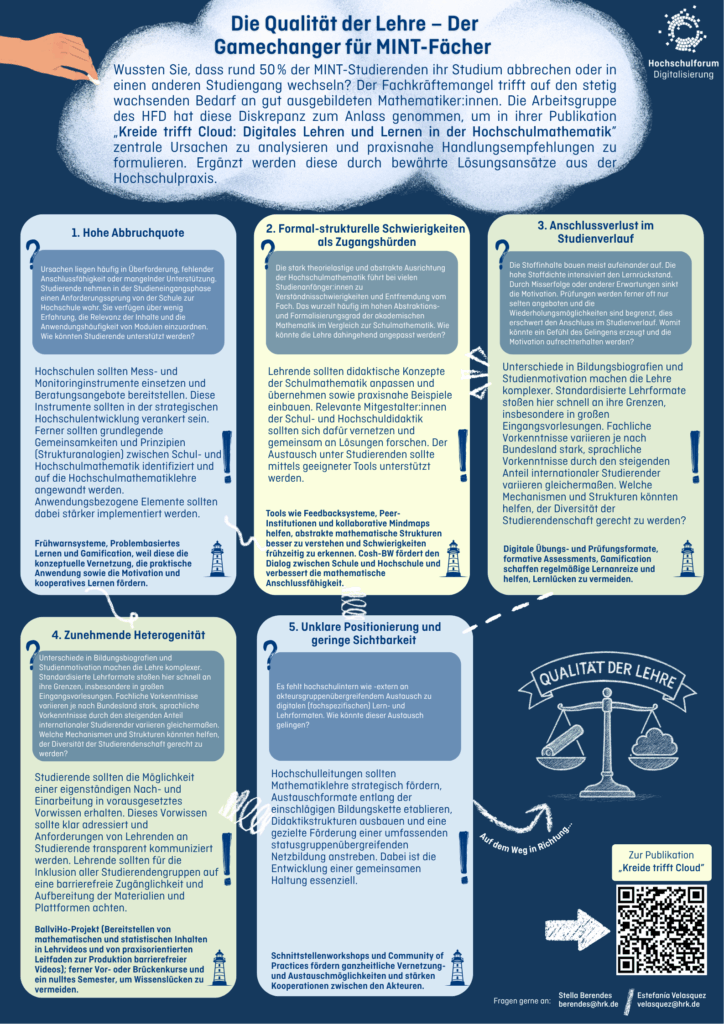 Poster_AG DiF-Mathematik