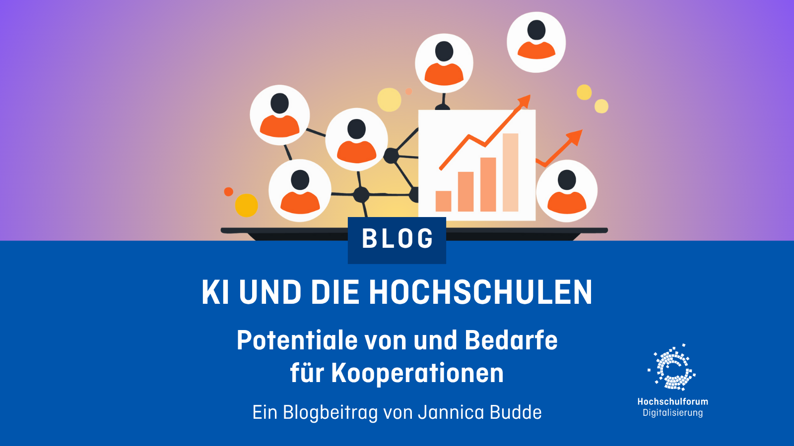 Dekoratives Bild. Darunter der Text: KI und die Hochschulen. Potentiale von und Bedarfe für Kooperationen. Ein Blogbeitrag von Jannica Budde.