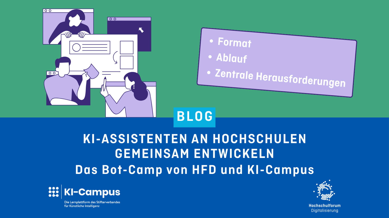 Dekorative Grafik. Oben interagieren drei Personen über digitale Interfaces. Daneben Text: Format, Ablauf, Zentrale Herausforderungen. Darunter: Blog. KI-assistenten an Hochschulen gemeinsam entwickeln. Das Bot-Camp von HFD und KI-Campus.